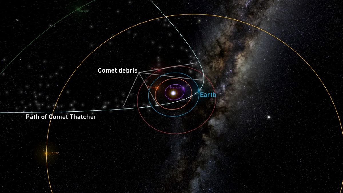 Name:  Lyrids-Comet-Thatcher-debris-meteorshowersdotorg.jpg
Views: 489
Size:  116.8 KB