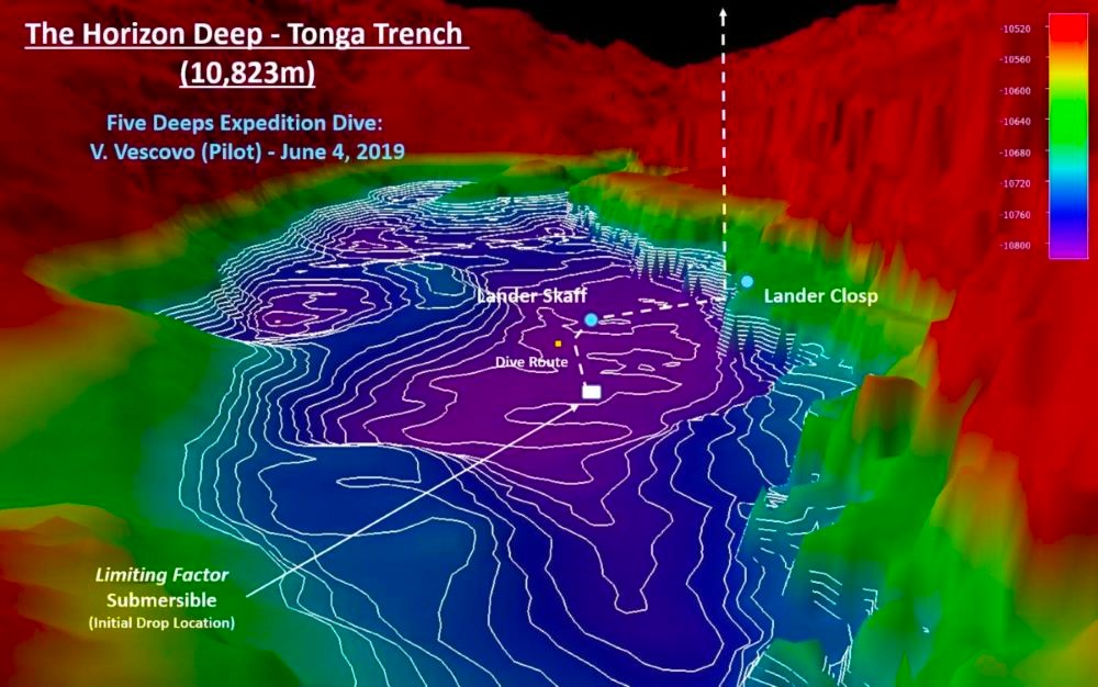 Name:  Tonga Trench..jpg
Views: 2251
Size:  151.9 KB