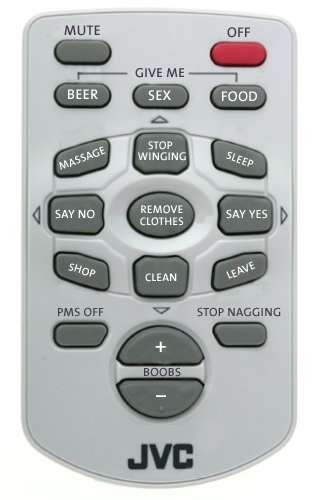 Name:  Remote-For-Husband-resizecrop--.jpg
Views: 500
Size:  47.2 KB