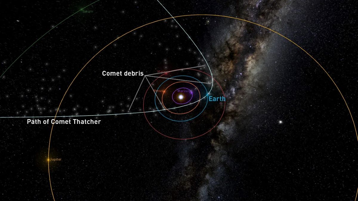Name:  Lyrids-Comet-Thatcher-debris-meteorshowersdotorg.jpg
Views: 57
Size:  116.8 KB